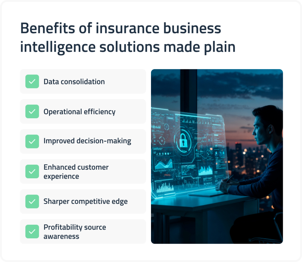 BI benefits for insurance