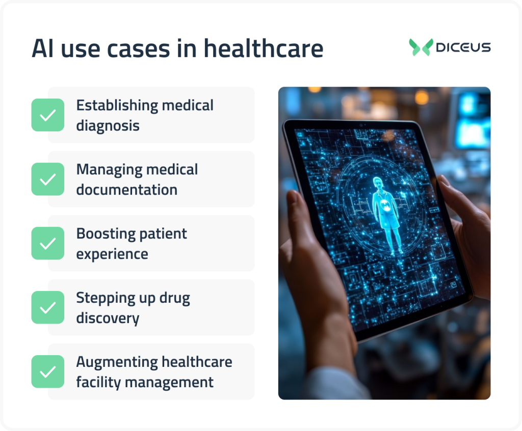 AI use cases in healthcare