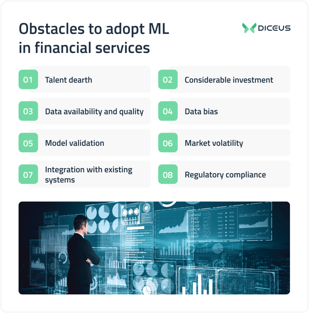 Obstacles to adopt ML