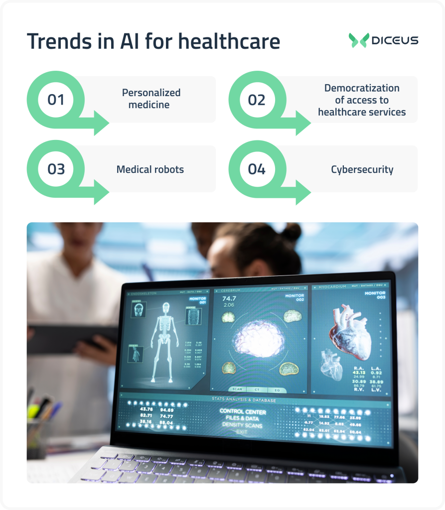 Trends in AI healthcare