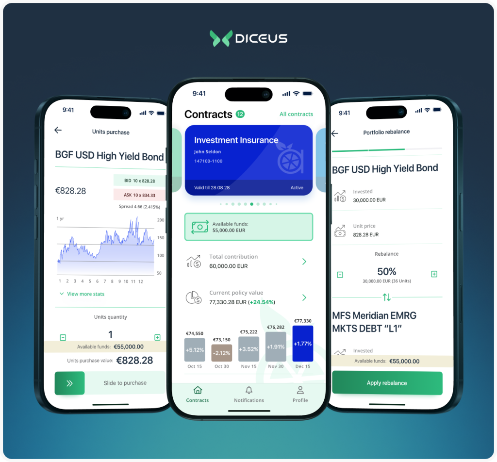 Investment insurance app