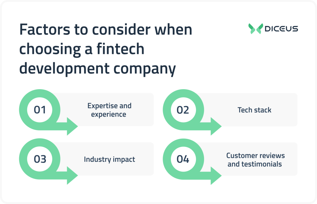 Criteria to choose a fintech development company