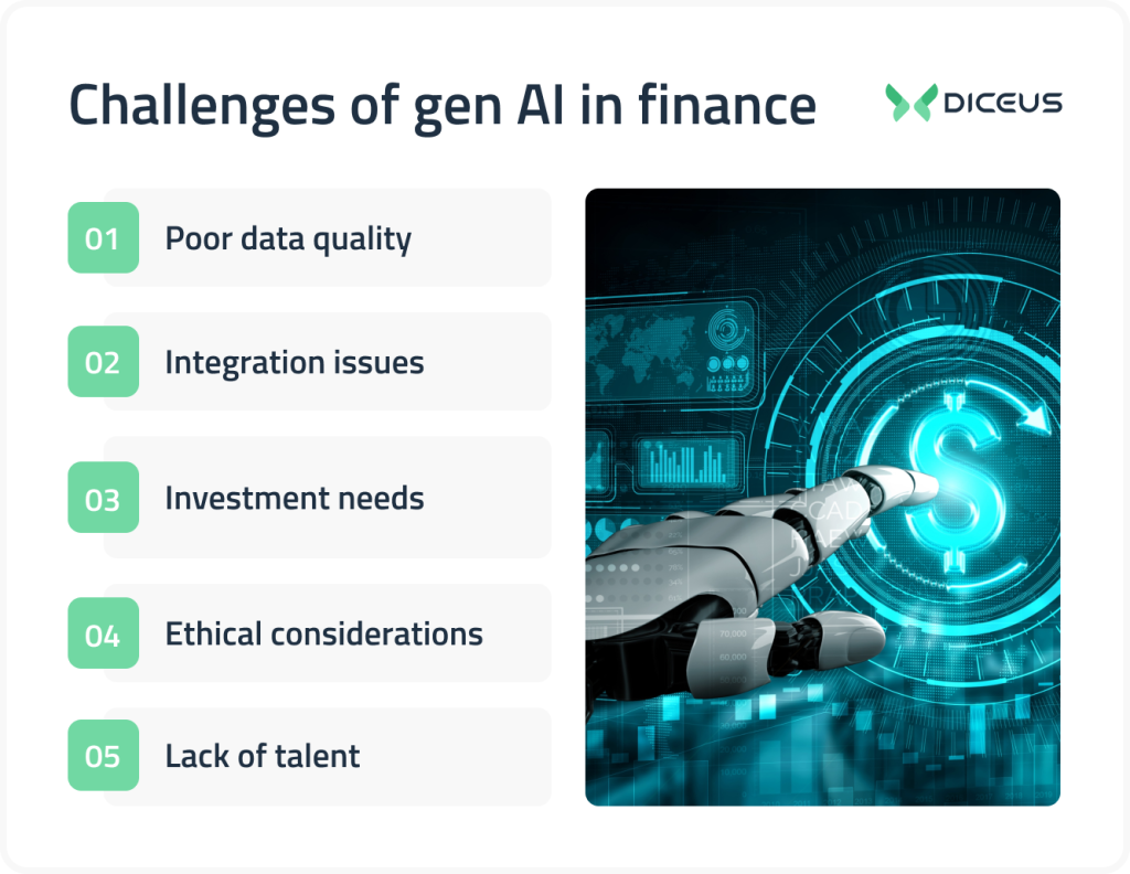 Challenges of gen AI in finance