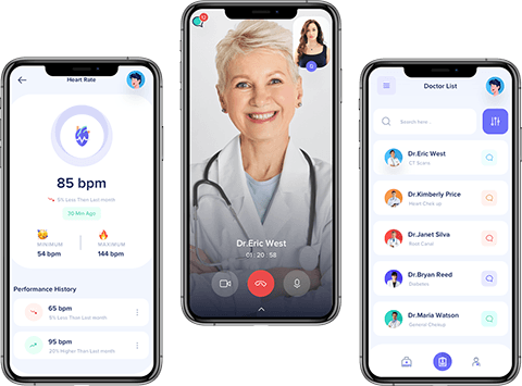 Custom Healthcare Software Development
