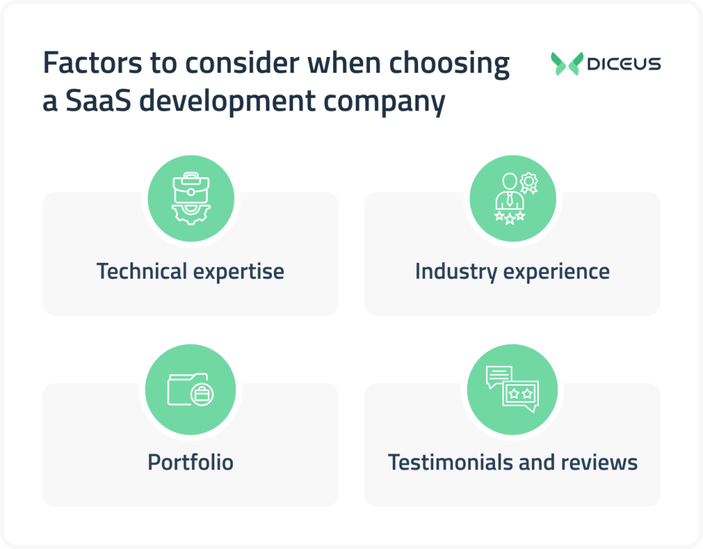 Factors to consider when choosing a SaaS development company