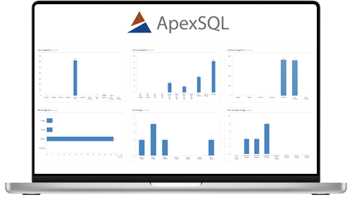 Aggregated Reports for ApexSQL