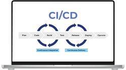 CI/CD dashboard for ApexSQL picture