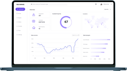 Business analysis of a spiky property management system for Kaizen picture