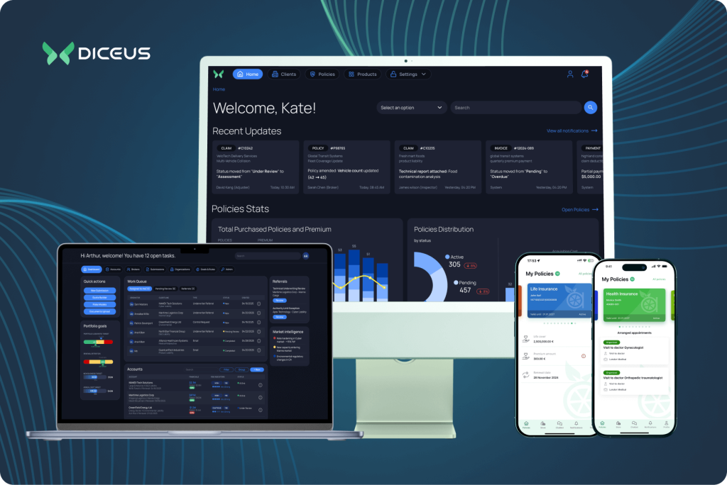 DICEUS software products