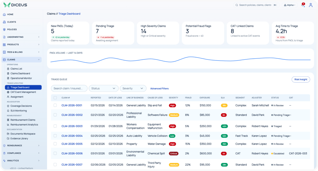 triage dashboard